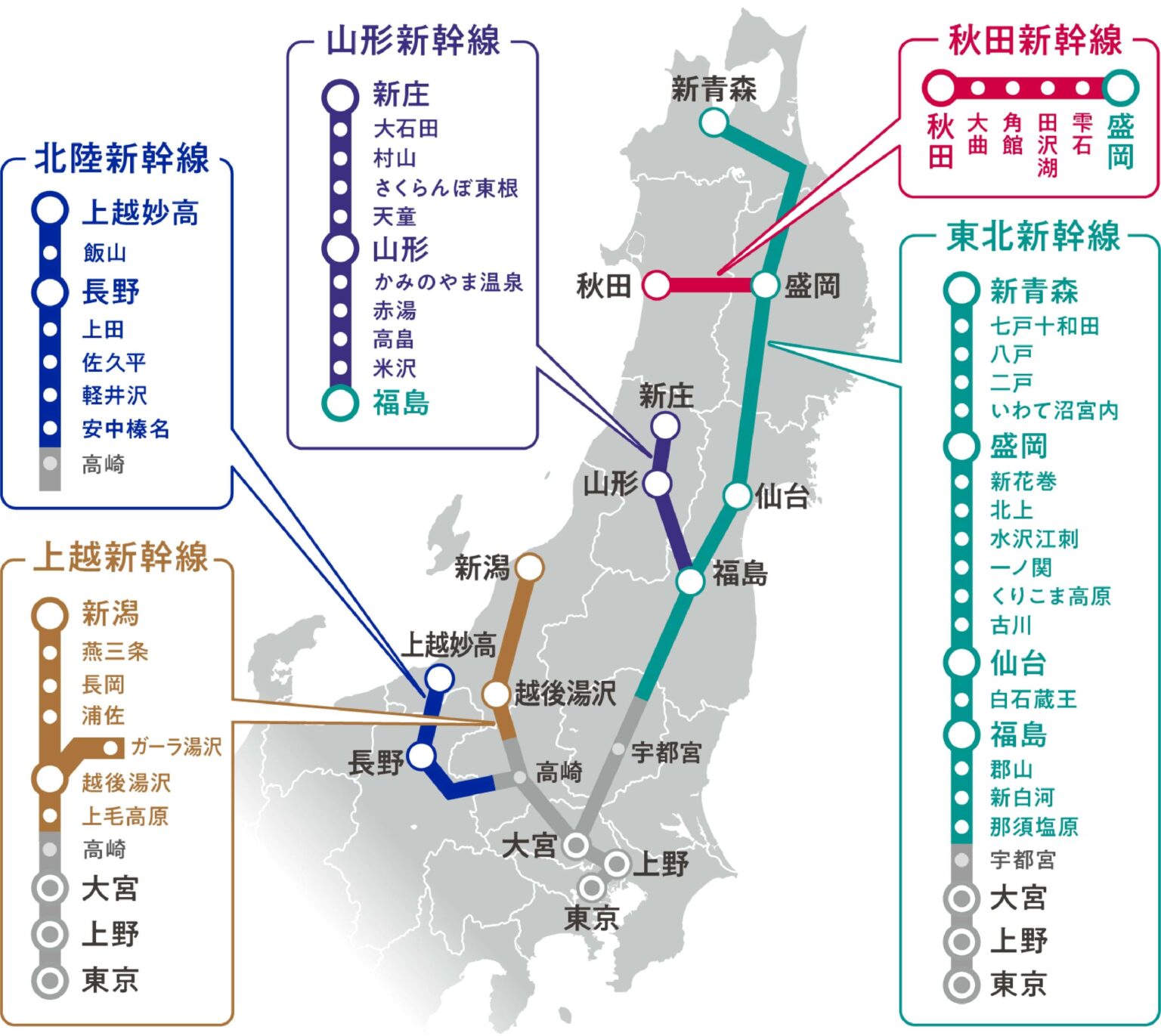 JR東日本の「どこかにビューーン!」攻略法|行き先未定の楽しみは家族旅行におすすめ(申込方法の詳細も解説)