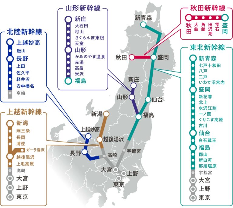 JR東日本の「どこかにビューーン!」攻略法|行き先未定の楽しみは家族旅行におすすめ(申込方法の詳細も解説)